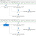 Adaptive Query Processing - Adaptive Joins - Plan resue - 3 image