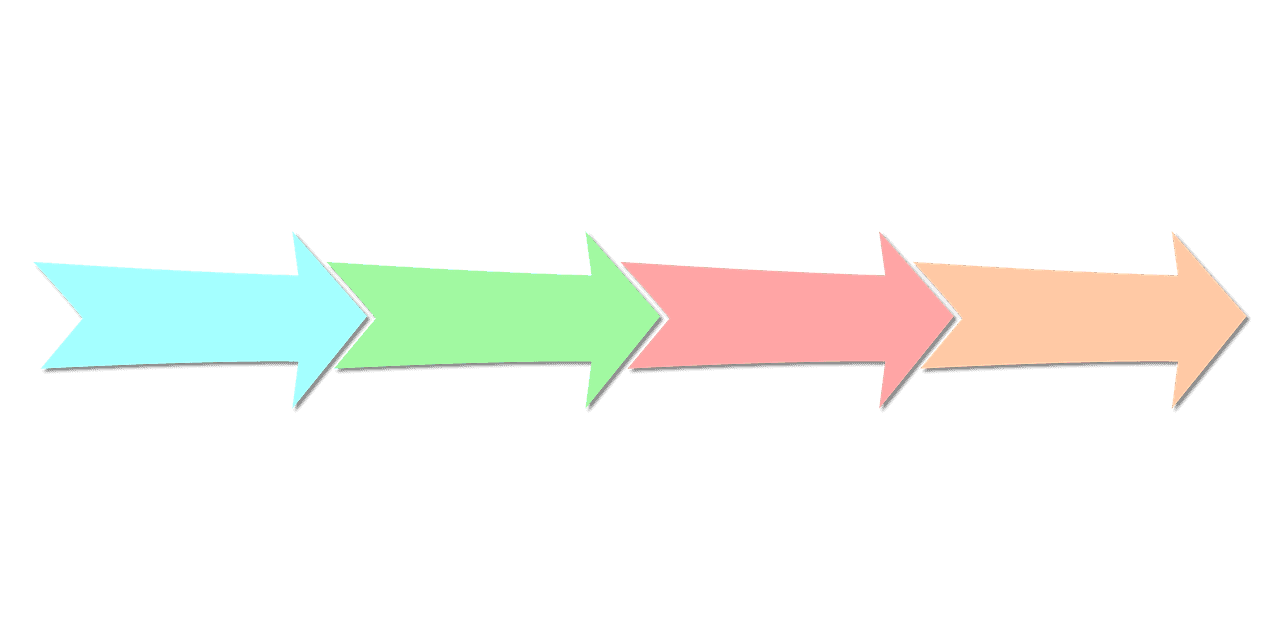 Arrows in a continuous line
