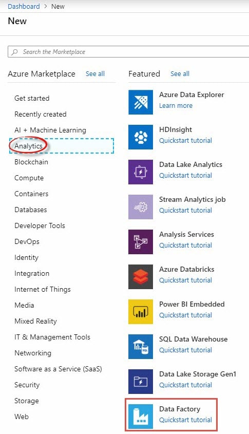 ADF Quickstart under Analytics section