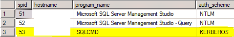 SQL Server Bulk Insert failed (Access is Denied) on remote server, it’s ...