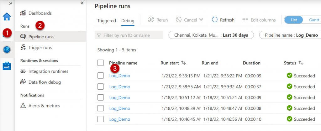 Understanding Azure Data Factory Pricing – SQLServerCentral