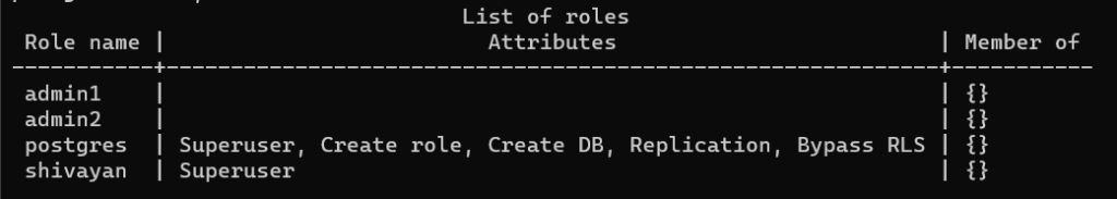 The Postgresql Role Part 1 Sqlservercentral