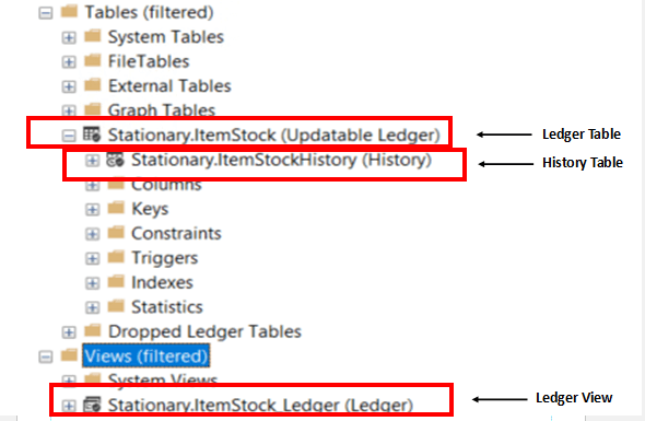 Implementing Updatable Ledger Tables in SQL Server 2022 – Deepam Ghosh