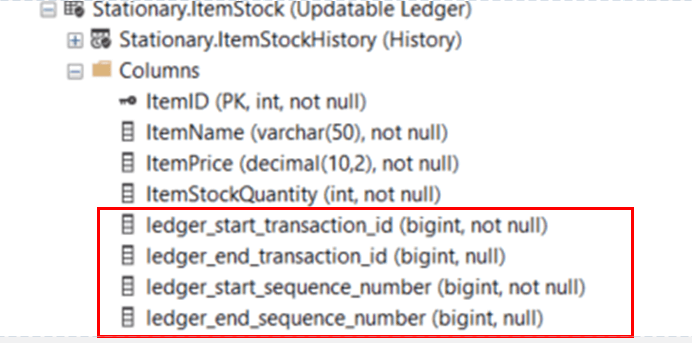 Implementing Updatable Ledger Tables in SQL Server 2022 – Deepam Ghosh
