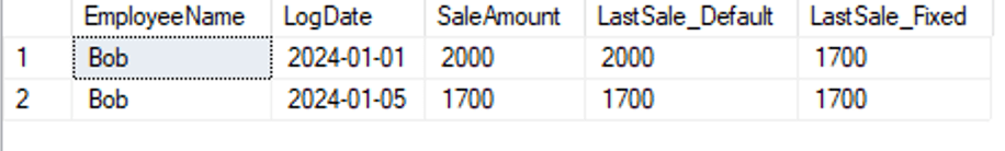 Revisiting SQL Server Window Functions- A Practical Walkthrough ...