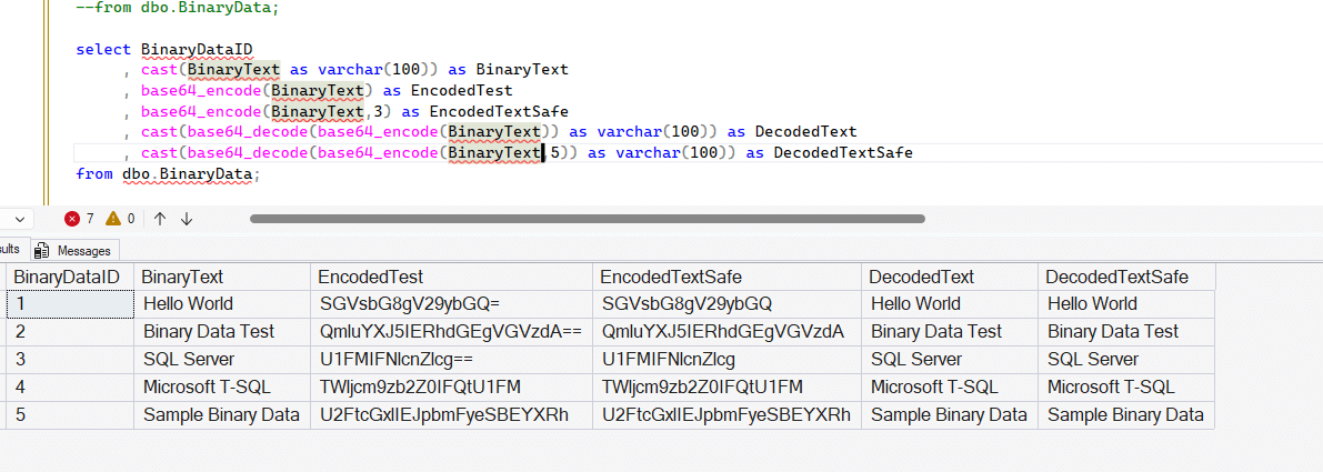 Encoded and decoded text