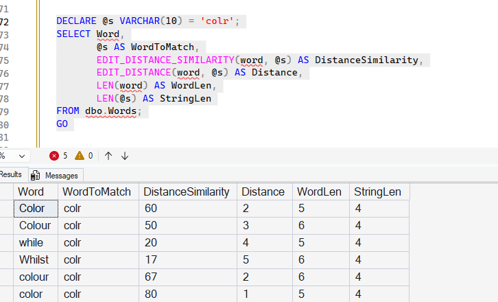 Results of edit_distance_similarity