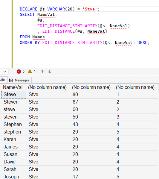 Percentage match of names to "Stve"