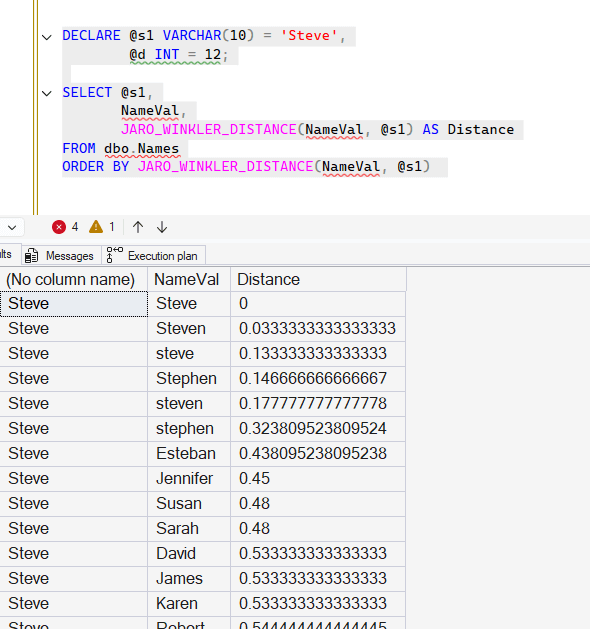 JARO-Winkler distance from names to Steve