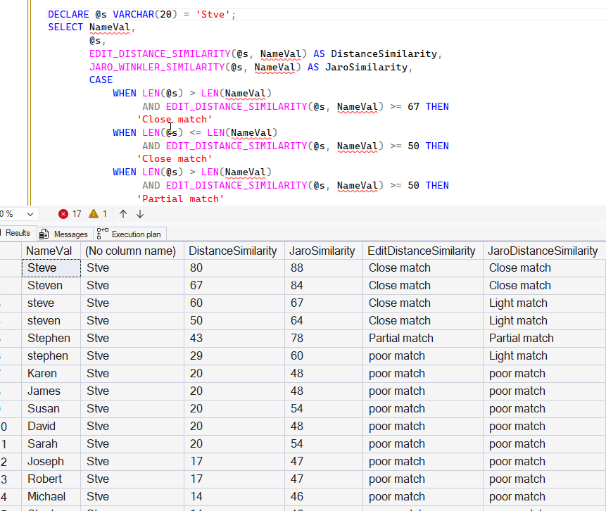 Results of matching Stve to various names