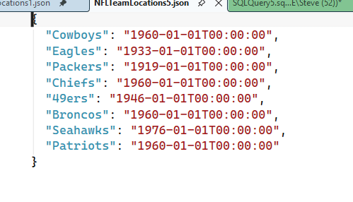 JSON document with datetime data.