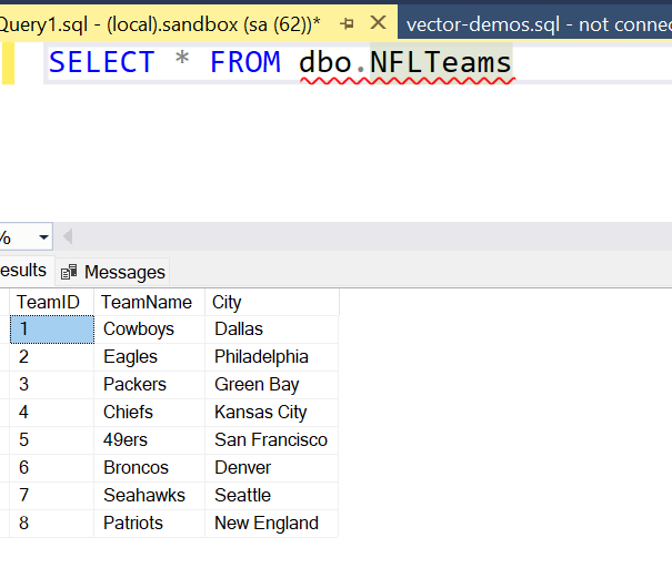 Sample data of teams