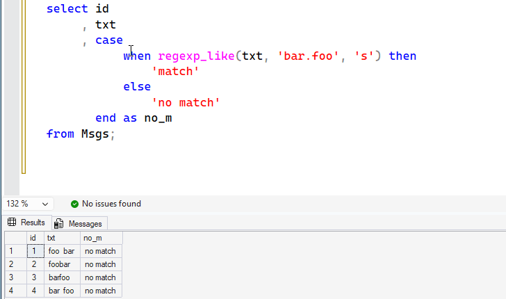 Newline period not matching