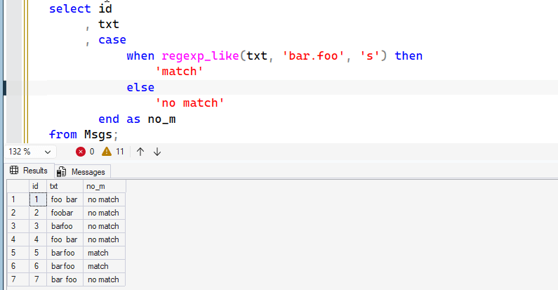 results trying to match a period to \n