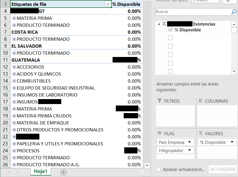 Results