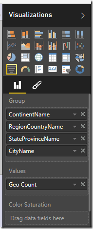 Drill Down Donut Chart Power Bi