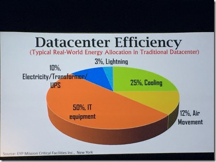 Photo Nov 06, 8 50 18 AM