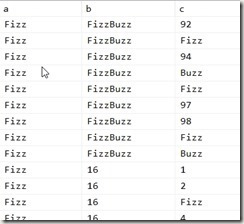 2018-07-02 15_12_18-SQLQuery5.sql - (local)_SQL2016.sandbox (vstsbuild (54))_ - Microsoft SQL Server