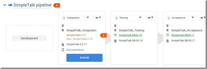 2016-07-30 17_03_38-SalesDemo-2015-12-01-1745-export-i-fgod4b6h - VMware Workstation