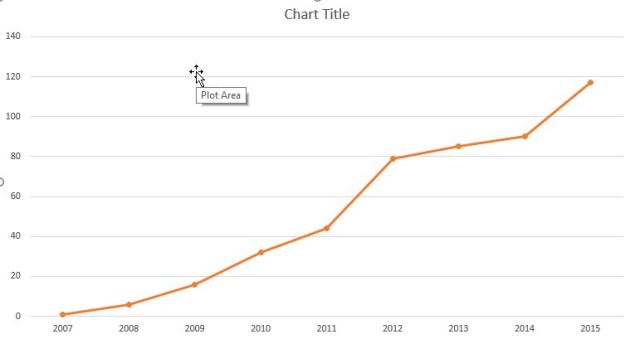 2016-07-13 10_14_39-Book1 - Excel
