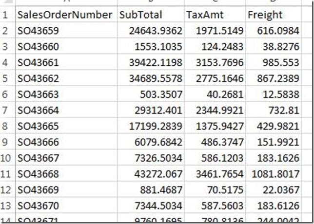 step-by-step-ssis-learning-what-data-conversion-use-in-ssis-tip-116-sqlservercentral