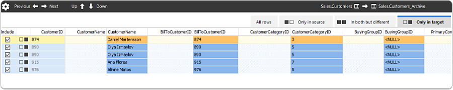 Conflict Entry Only In Destination