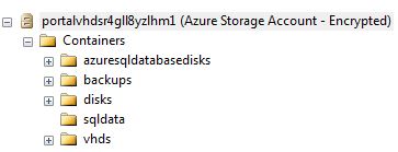 azure databases sql blob creating storage sqlservercentral signature shared access