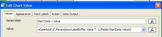 Ssrs Gantt Chart Control