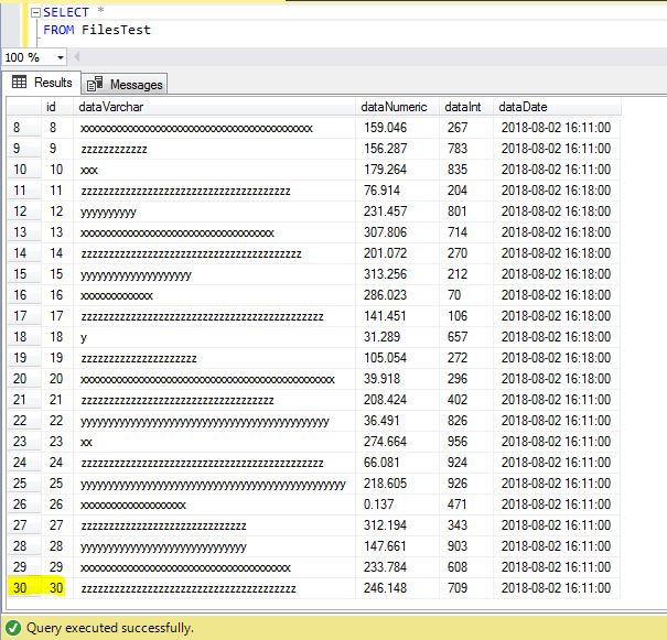 SSIS Basics: Bulk-Import various text files into a table – SQLServerCentral