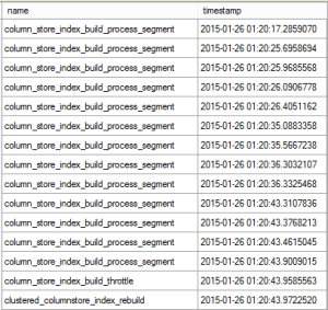 alter_table_rebuid_events_list