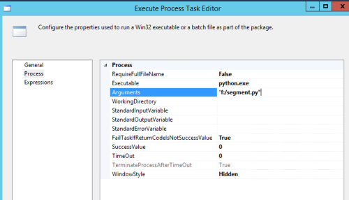 Task Process - Execute