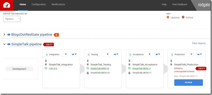 2016-07-21 15_21_42-SalesDemo-2015-12-01-1745-export-i-fgod4b6h - VMware Workstation
