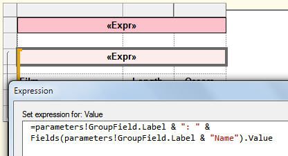 sql server reporting services grouping data