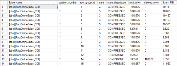 CCI - intergroup merging with tombstone